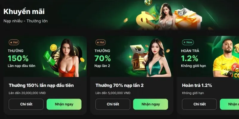 SODO66 - Tổng hợp ưu đãi nổi bật dành cho hội viên 2026