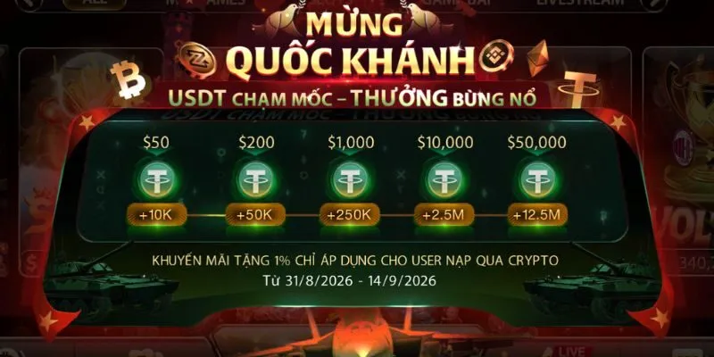 Điểm qua 3 khuyến mãi hấp dẫn mới nhất
